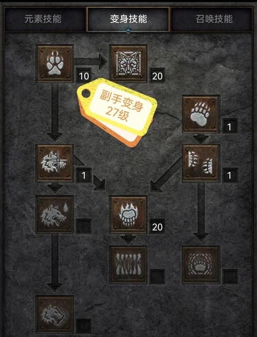 魔兽世界狼人德鲁伊：变身玩法详解与战斗技巧