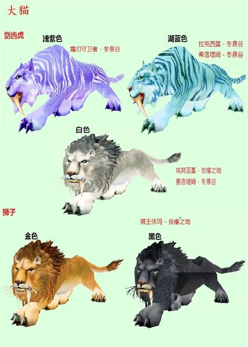 魔兽世界猎人宠物攻略：不同类型宠物的优缺点分析