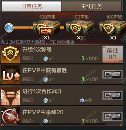 魔兽世界科尔戈的黄金：任务流程与技巧分享