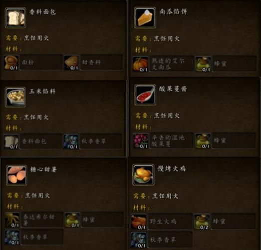 魔兽世界秘银马刺图纸获取指南：副本、任务、商人全攻略