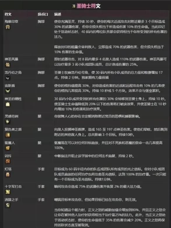 魔兽世界符文坚棒在哪学？快速学会符文坚棒制作方法