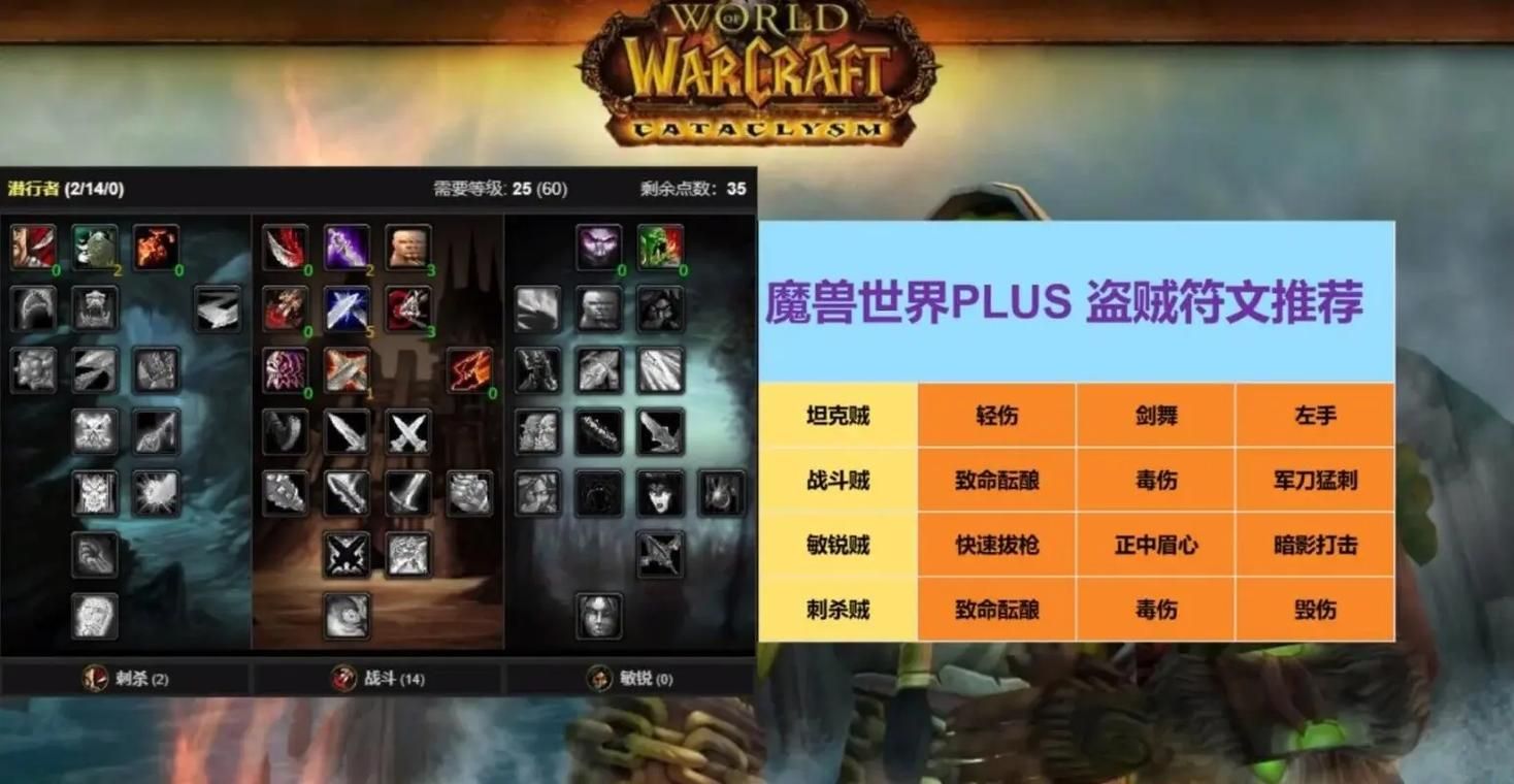 魔兽世界符文容器怎么获得？详解任务、副本、拍卖行等获取途径