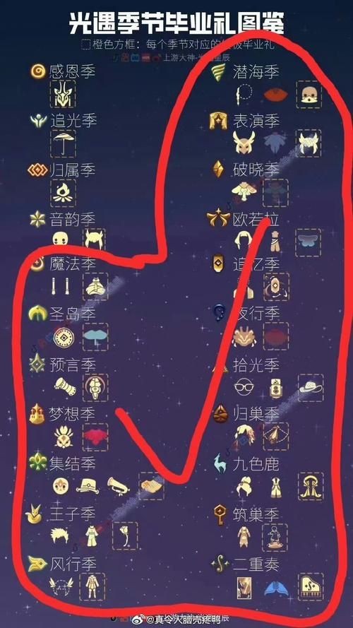 魔兽世界精金棒图纸哪里买？坐标位置及NPC详解