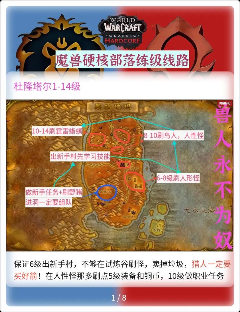 魔兽世界考古详解：新手入门指南及技巧分享