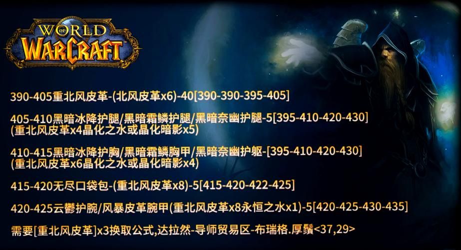 魔兽世界肩膀附魔攻略：快速提升你的角色属性