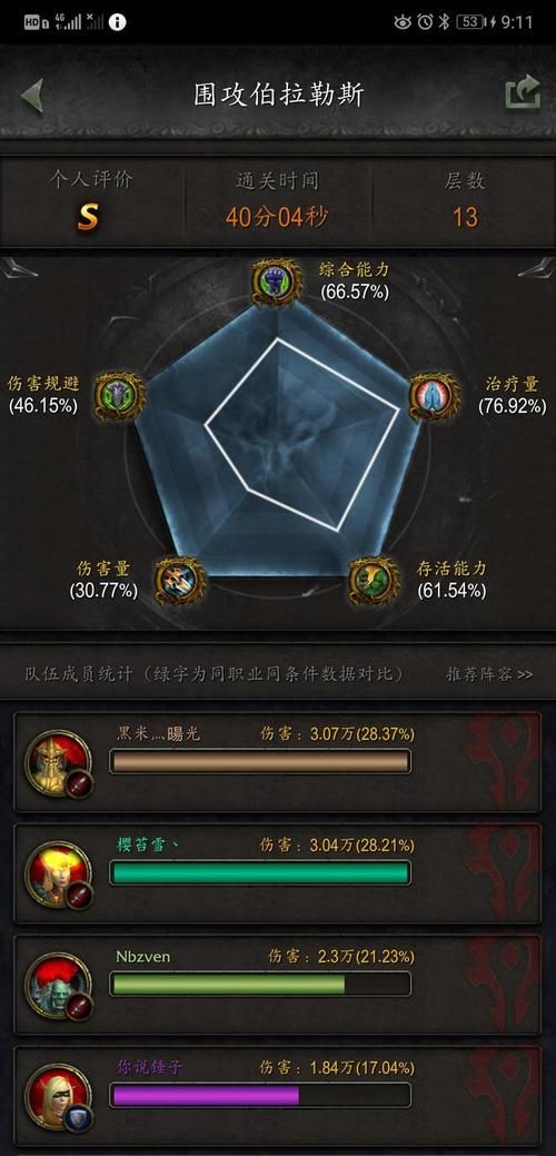 魔兽世界能量平衡任务线攻略：快速完成神器三槽解锁