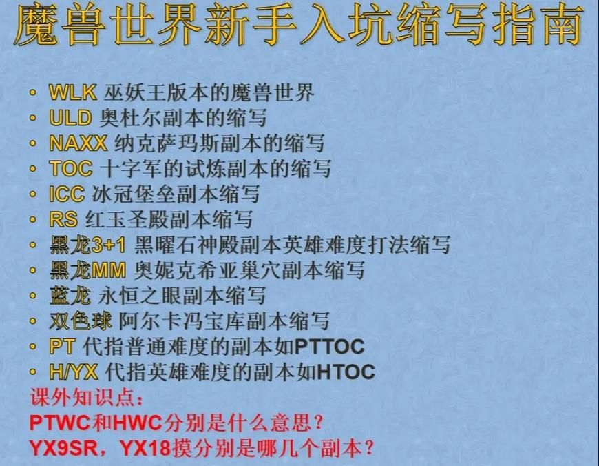 魔兽世界英文名字大全：好听又霸气的名字推荐
