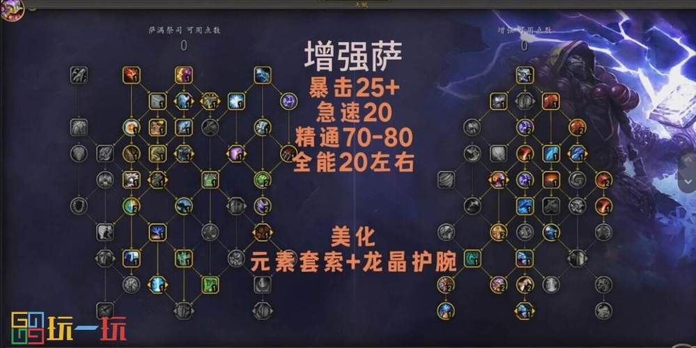 魔兽世界萨满职业任务流程及奖励一览