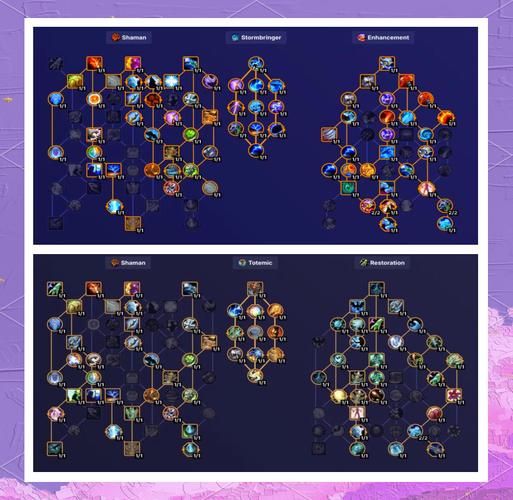 魔兽世界萨满职业任务流程及奖励一览