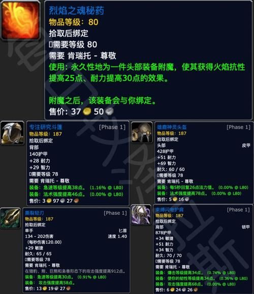 魔兽世界血帆海盗声望冲级指南：解锁成就和奖励