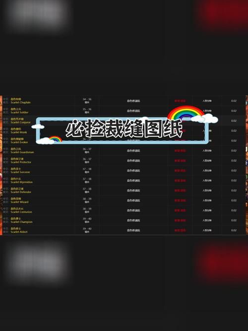 魔兽世界裁缝300级技能学习攻略：地点、材料及流程
