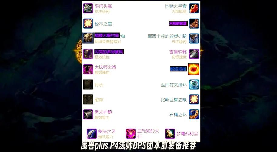魔兽世界装备找回：解决装备丢失的全面方案