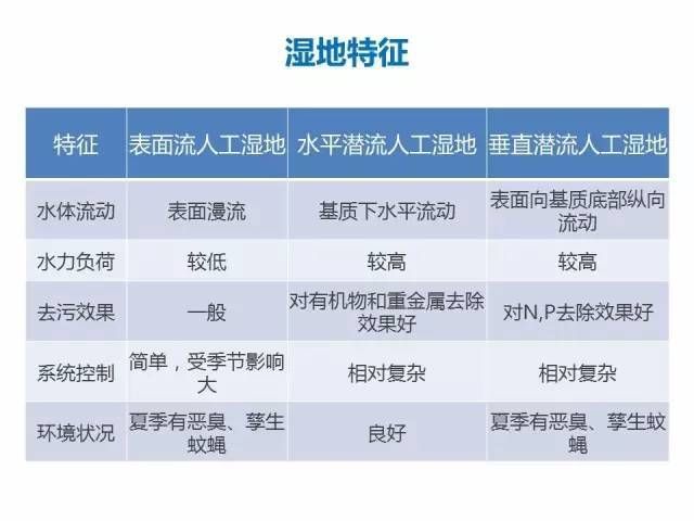 魔兽世界要塞玩法详解：从入门到精通的全面指南