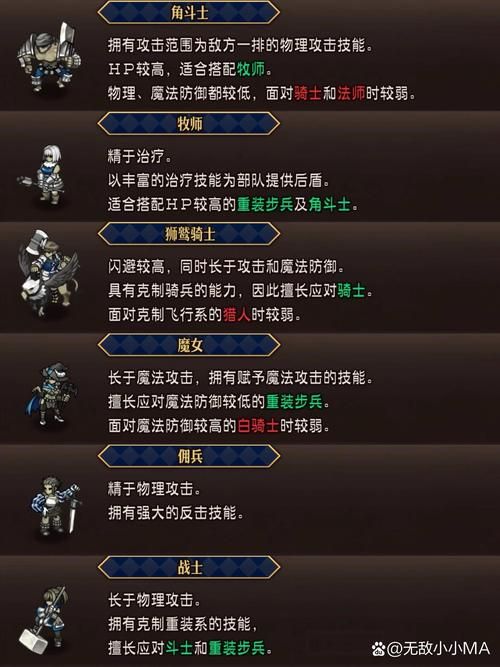 魔兽世界角色名：经典角色名字及含义解读