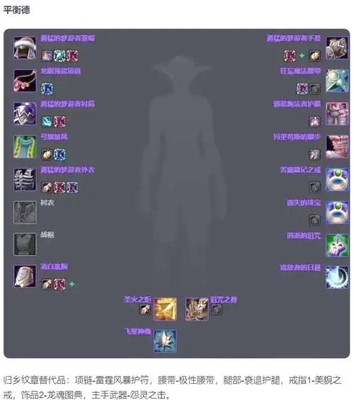 魔兽世界距离监视插件推荐及使用方法