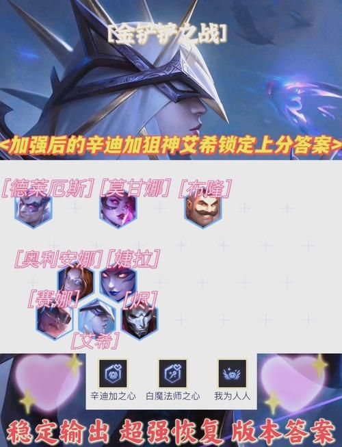 魔兽世界辛迪加声望速刷攻略：轻松提升声望