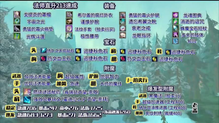 魔兽世界邪能装备获取指南：最佳刷点推荐