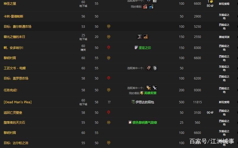 魔兽世界银色黎明声望：任务、副本、日常活动全攻略