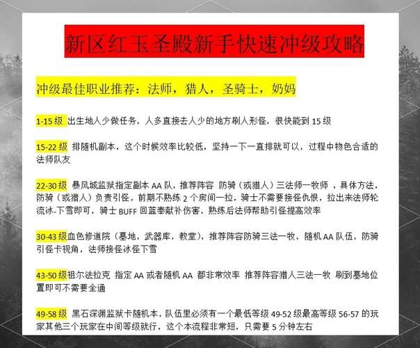 魔兽世界锦绣谷任务详解：快速升级技巧分享