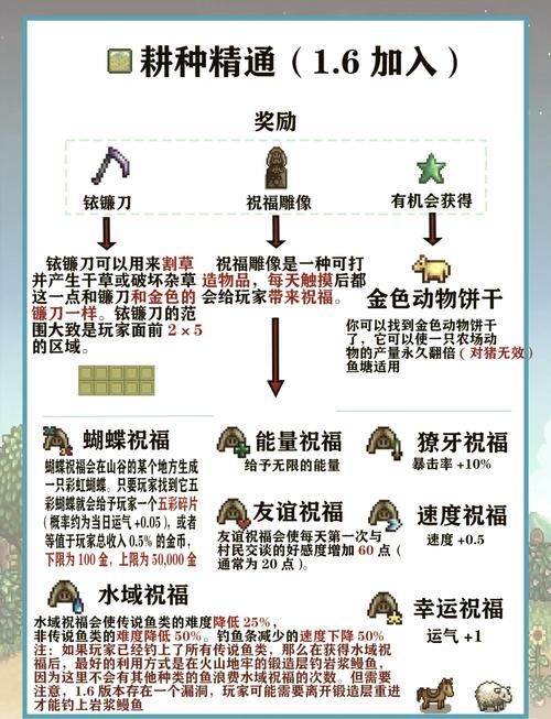 魔兽世界锦绣谷任务详解：快速升级技巧分享