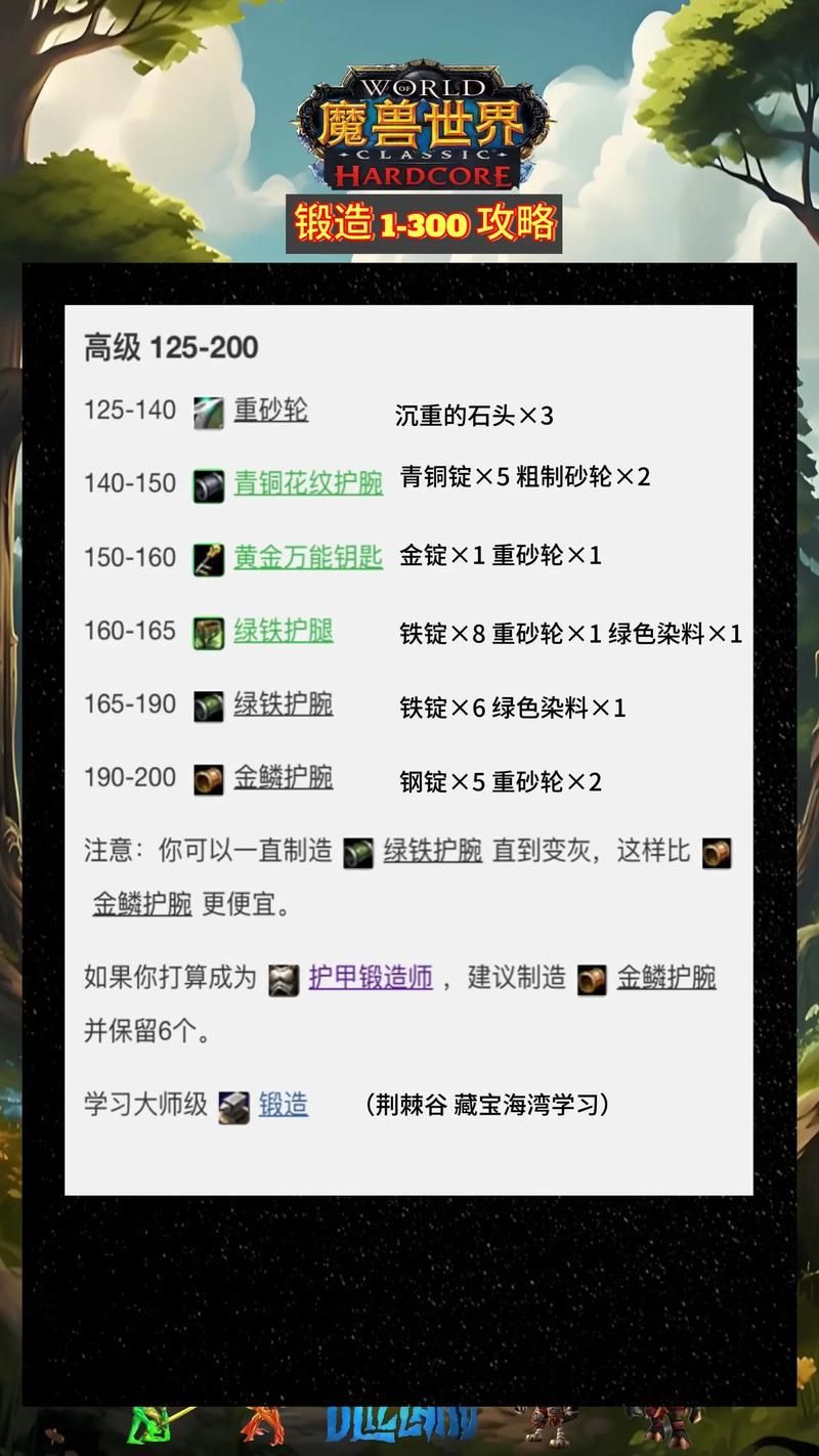 魔兽世界锻造分支详解：武器还是防具？