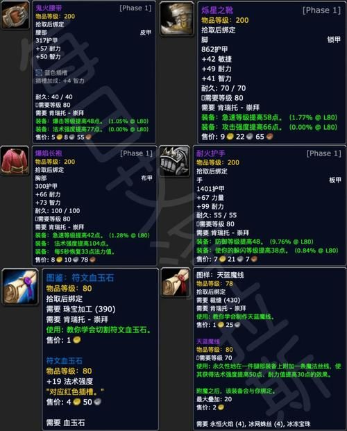 魔兽世界麦卡贡声望快速提升攻略大全