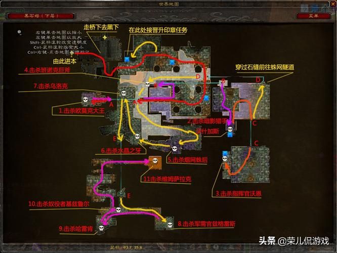 魔兽世界黑石塔：新手玩家进阶副本挑战指南