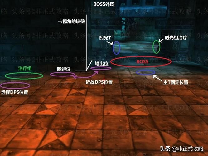 魔兽世界黑翼之巢入口在哪？快速找到黑翼之巢副本入口