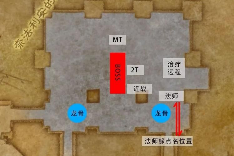 魔兽世界黑翼血环入口在哪？快速到达方法！