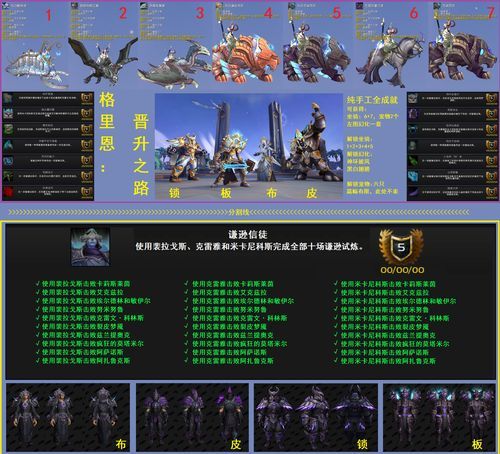 魔兽世界：你说过交叉光是不好的？轻松完成成就技巧