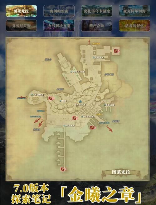 魔兽世界：侵占者古罗克大地印记位置坐标及攻略