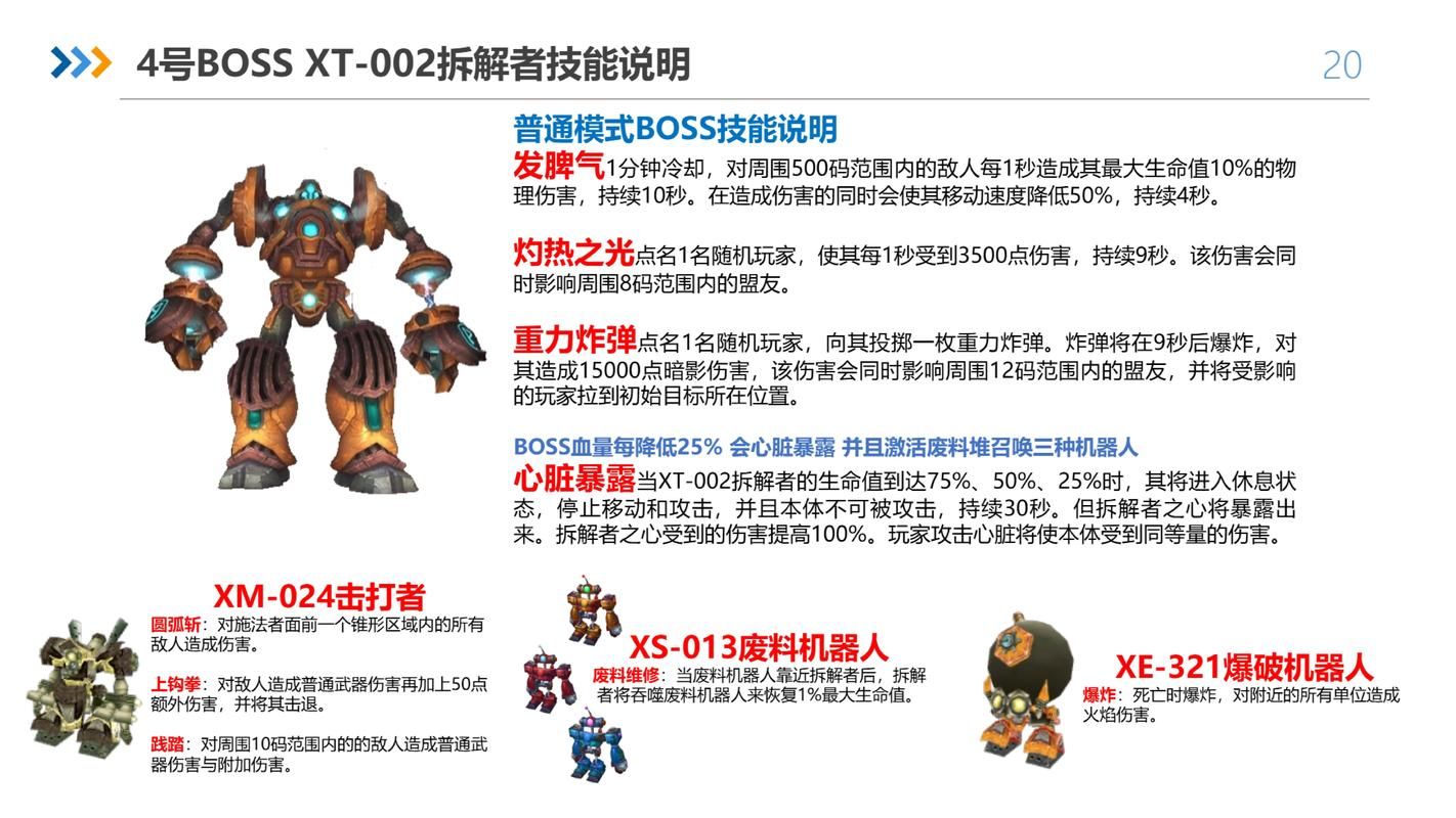 魔兽世界：击败机甲专家任务全流程指南，新手也能轻松完成