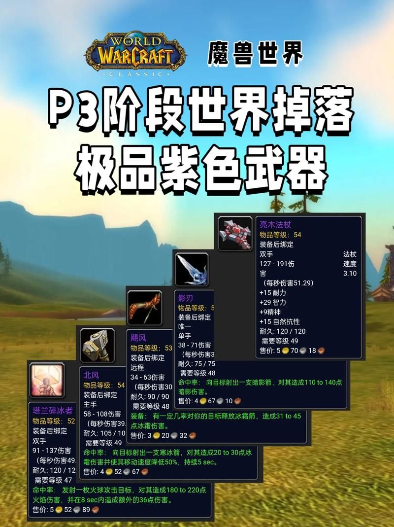 魔兽世界：巫妖王掉落哪些极品武器？
