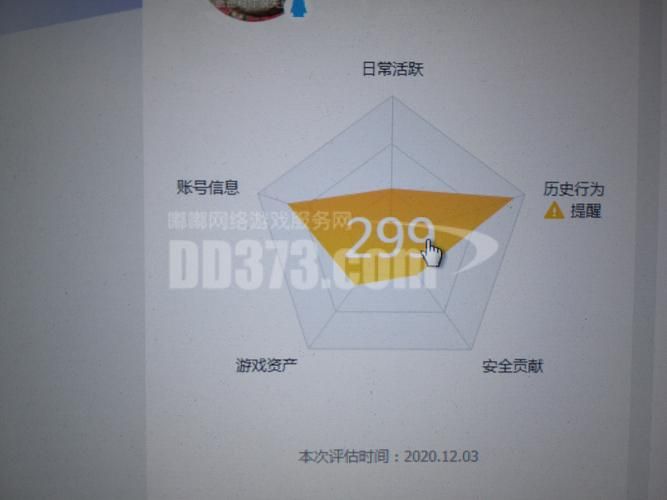 魔兽世界：抗魔联军勇士成就达成指南