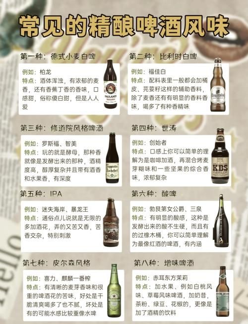 魔兽世界：拉姆瑟船长的特酿啤酒配方详解