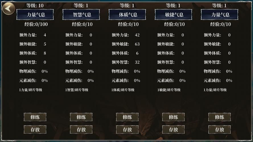 魔兽世界：教你轻松学会宠物撕咬9级技能