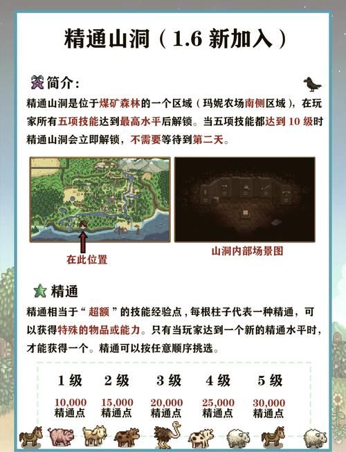 魔兽世界：未来的天空卫队游侠任务全解析