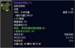 魔兽世界：背叛者的疯狂，争议与实力并存的饰品
