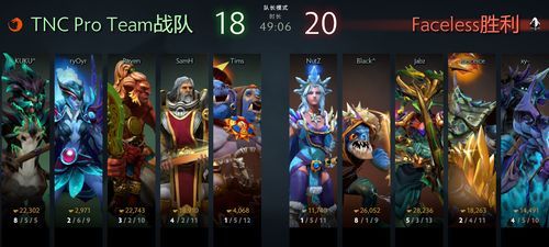 魔兽争霸DOTA与DOTA2：两代游戏的对比与传承