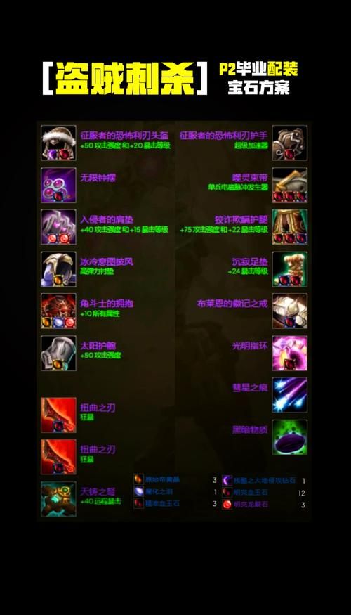 魔兽争霸显血工具使用教程：快速上手，轻松掌握技巧