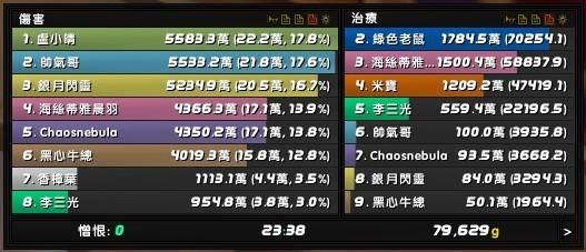 魔兽伤害数字大小怎么调？简单设置方法分享