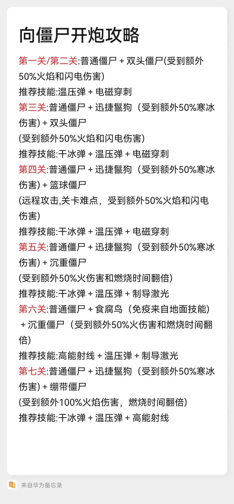 魔兽僵尸岛生存指南：轻松应对各种僵尸