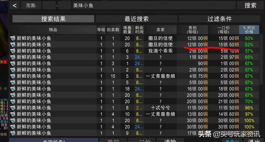 魔兽怀旧服长嘴泥鳅食谱：你必须知道的秘密
