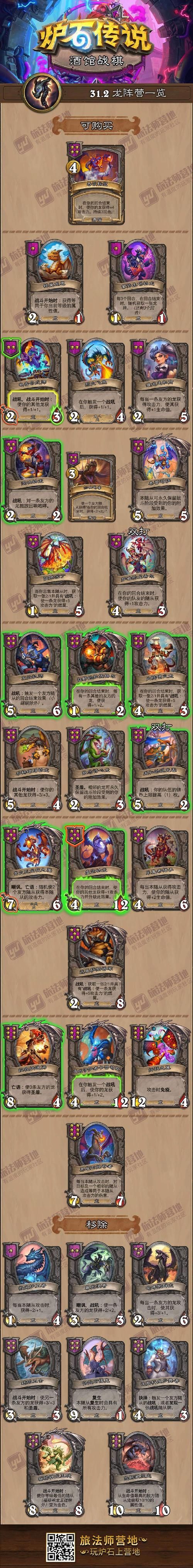 魔兽怀旧服长嘴泥鳅食谱：你必须知道的秘密