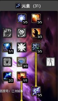 魔兽物品恢复流程详解：快速找回你的宝贝！