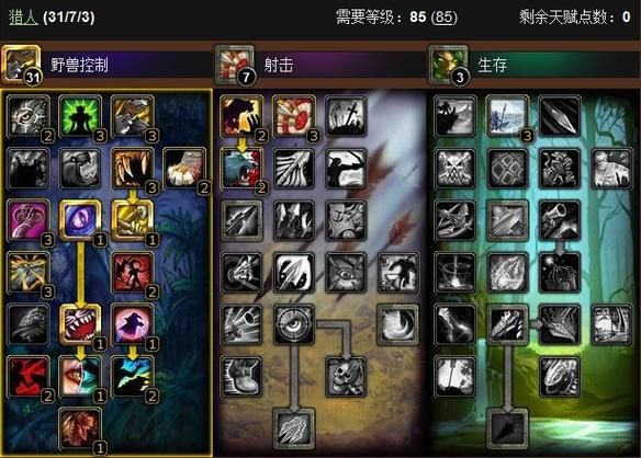 魔兽猎人天赋模拟器：轻松选择最佳天赋搭配