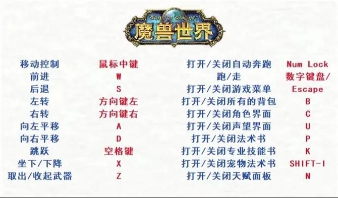 魔兽秘籍3使用方法详解：简单易懂，新手也能快速上手！