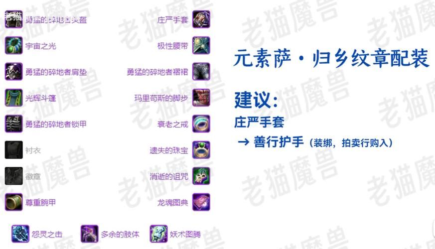 魔兽装备获取途径：高效刷装备方法，快速提升等级