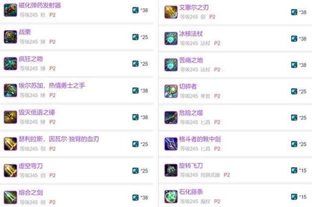 魔兽装备获取途径：高效刷装备方法，快速提升等级