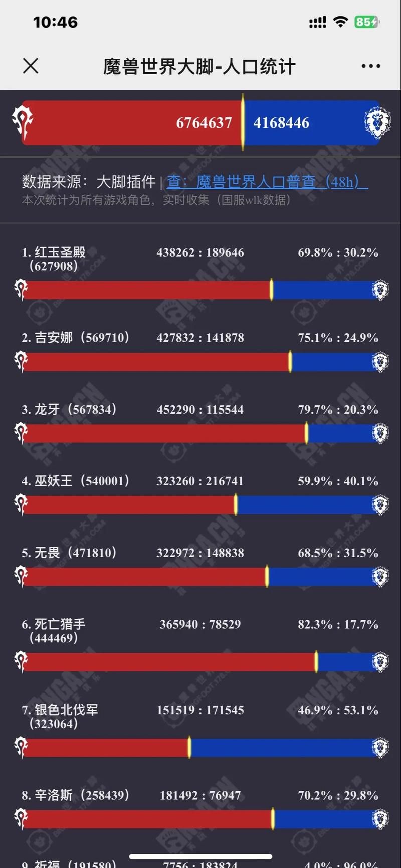魔兽赛季服：新手玩家快速上手指南及服务器选择